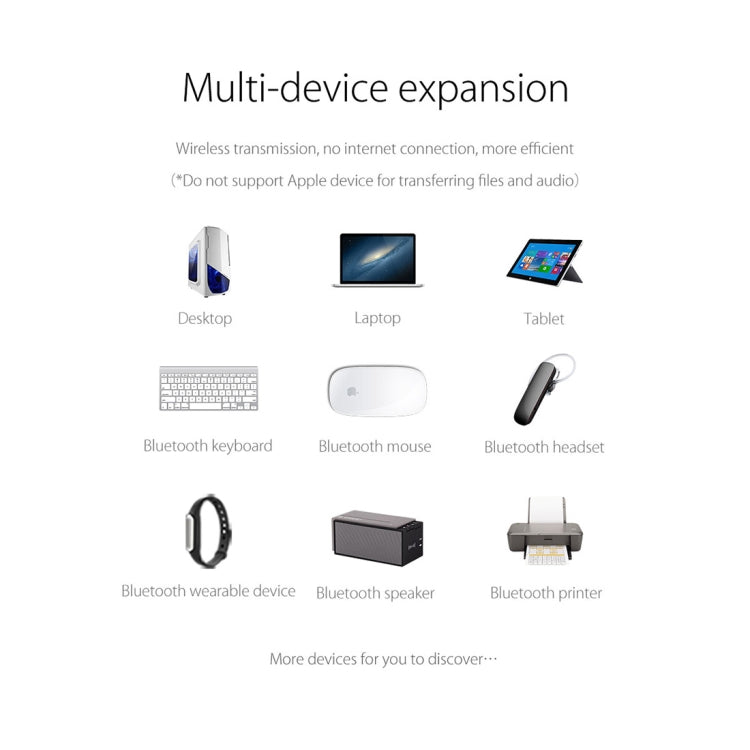 ORICO BTA-403 3Mbps Transfer Speed USB Bluetooth 4.0 Adapter ORICO BTA-403 3Mbps Transfer Speed USB Bluetooth 4.0 Adapter